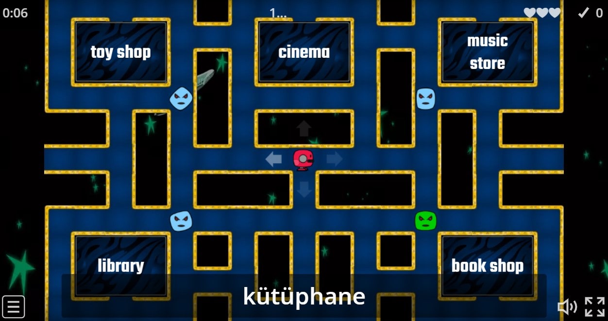 7.8 Public Buildings - Places In A City 2